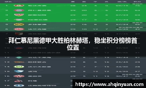 拜仁慕尼黑德甲大胜柏林赫塔，稳坐积分榜榜首位置